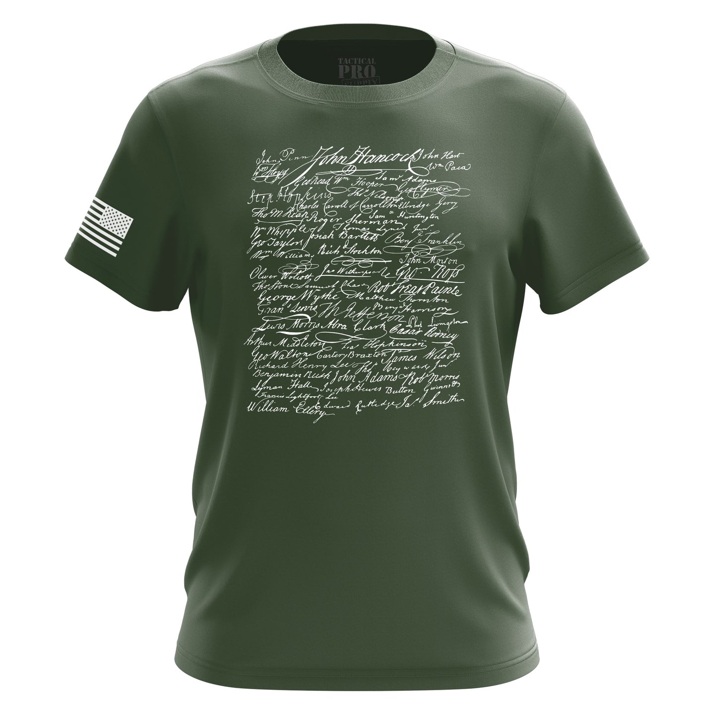 Signatures