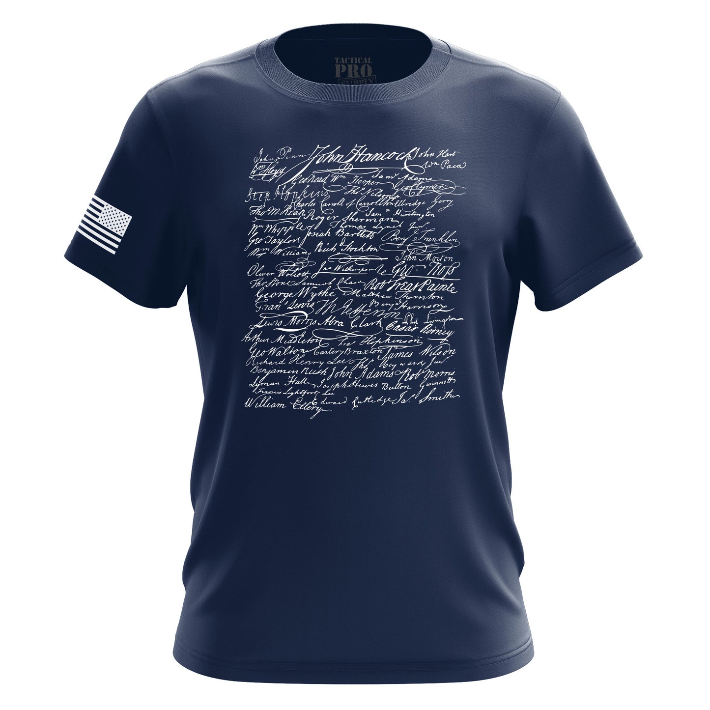 Signatures