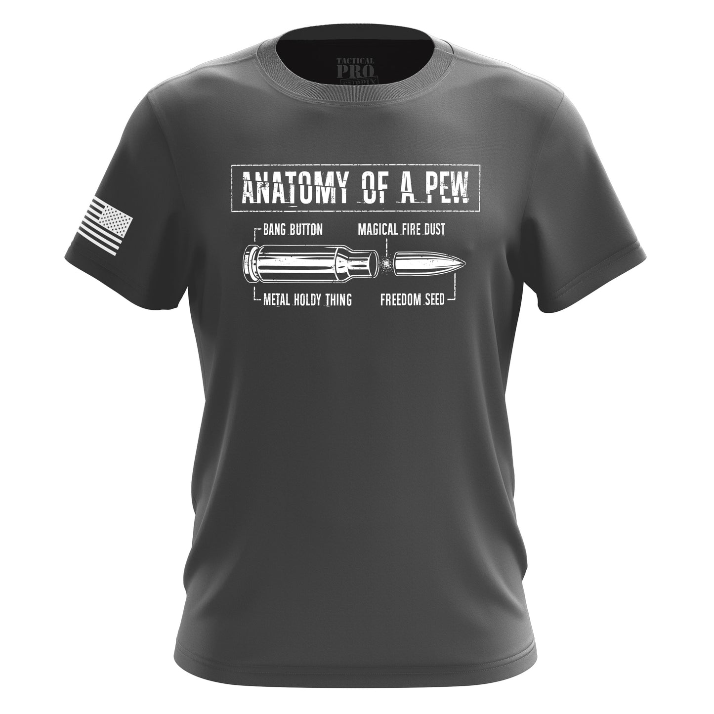 Anatomy of a Pew