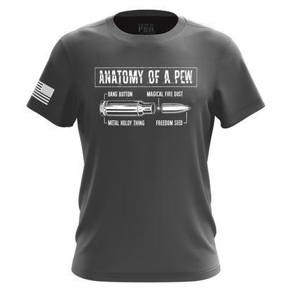 Anatomy of a Pew