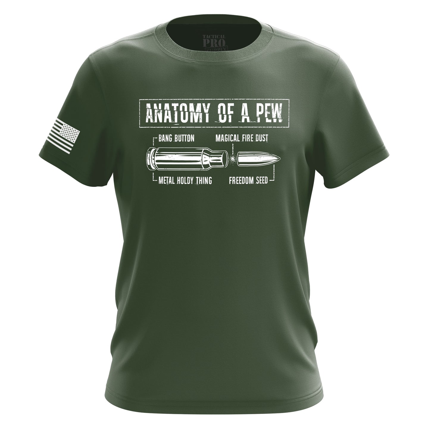 Anatomy of a Pew