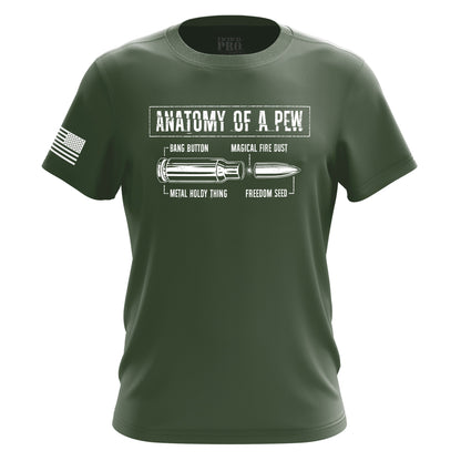 Anatomy of a Pew