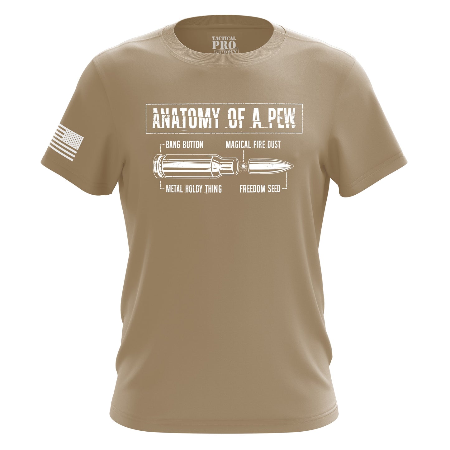 Anatomy of a Pew
