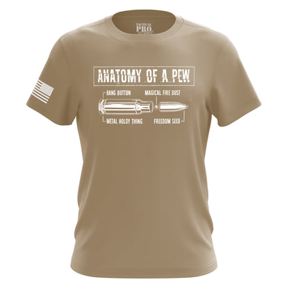 Anatomy of a Pew