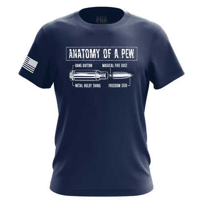 Anatomy of a Pew